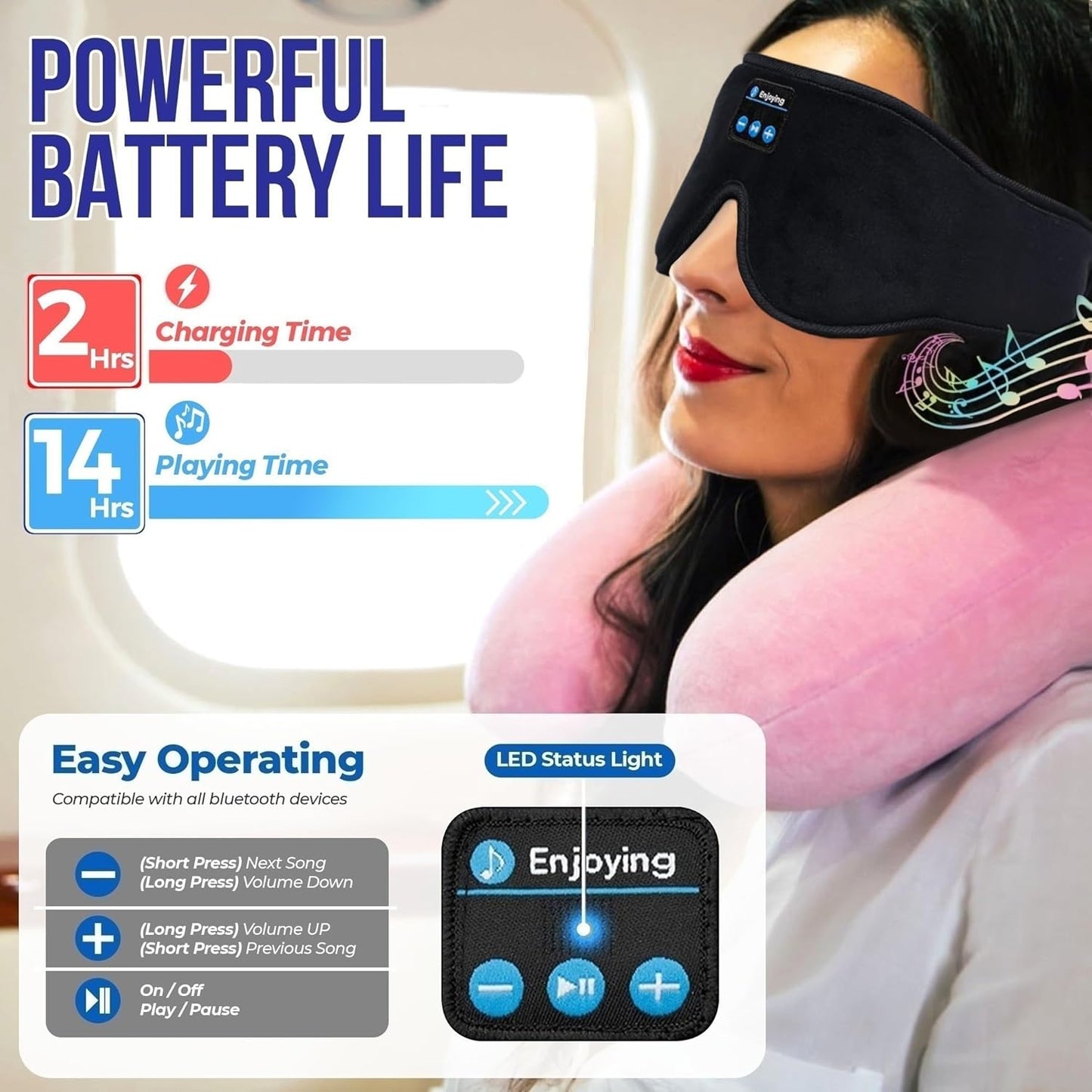 Smart Sleep Aid Device