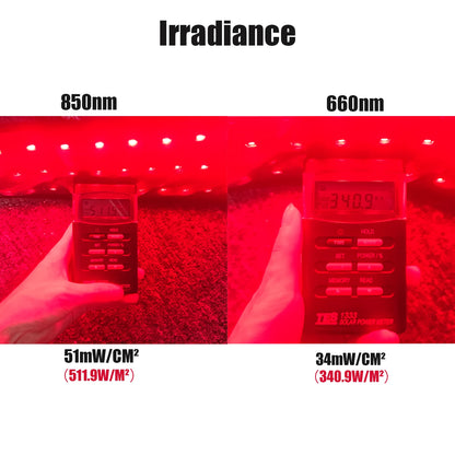 LumiCore™ Red Light Therapy Belt Pro
