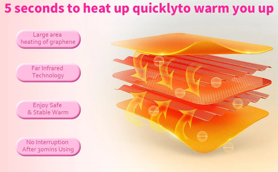 AuraFlow™ Comfort Heat Belt