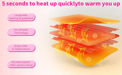 AuraFlow™ Comfort Heat Belt