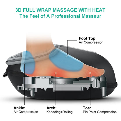 SoleRelief™ Shiatsu Foot Massager Pro
