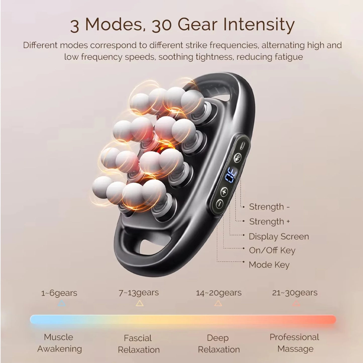 Pro Fascia Massage Gun (16-Head)