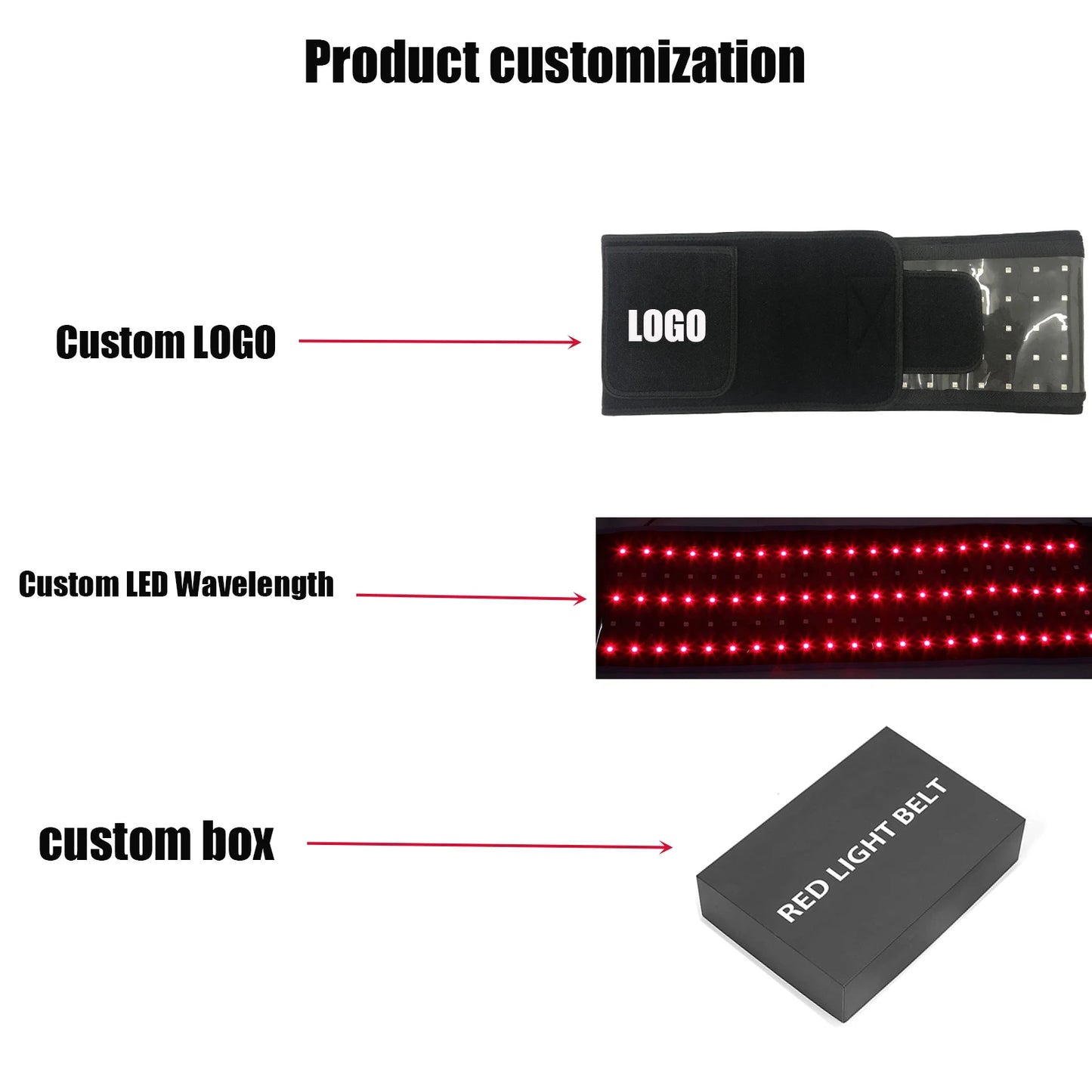 LumiCore™ Red Light Therapy Belt Pro